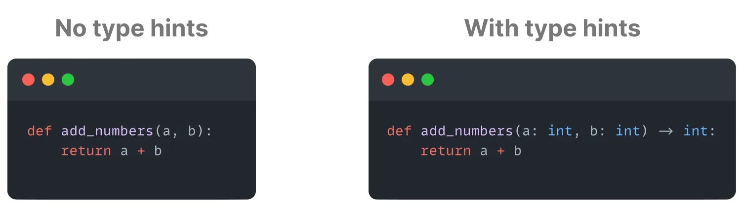 Python example with type hints.