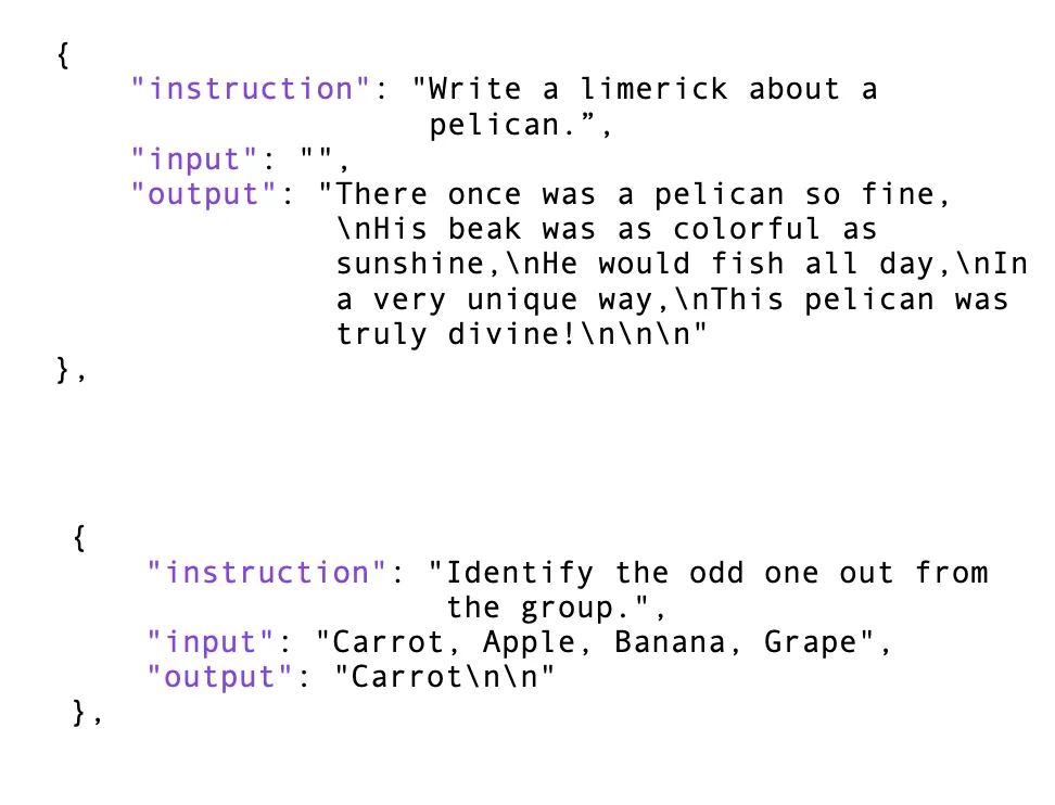 Two examples from a typical dataset for instruction finetuning where the model is given an instruction and learns to generate the correct output or response.