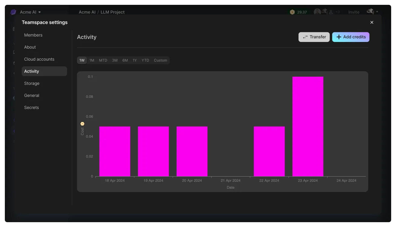 An overview of managing cost.