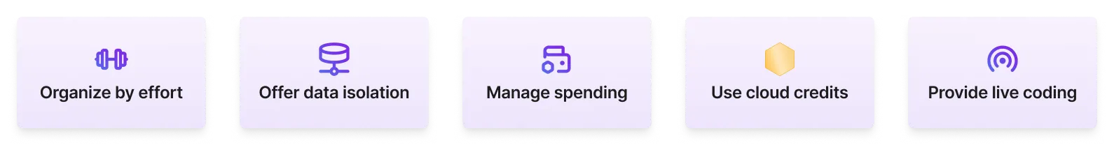 Lightning AI gives PIs a range of capabilities to enhance research.
